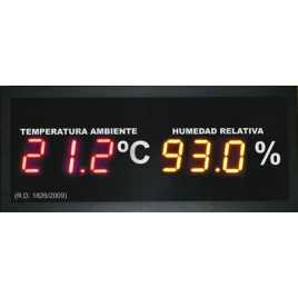 MGHT 61B - Umidità e Indicatore di temperatura di una riga
