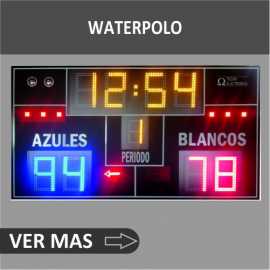 Water polo scoreboards