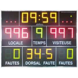 Electronic scoreboard sport with 18 digits