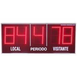 Outdoor scoreboard with 5 digits