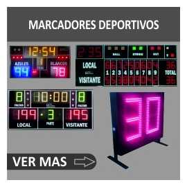 Electronic scoreboards