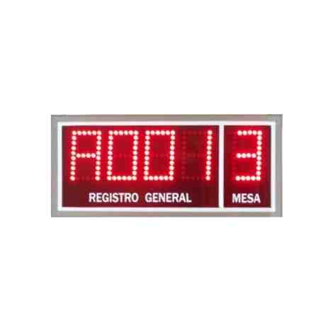 STN PANE1Z - Pantalla esclava de resultados para UNA ZONA