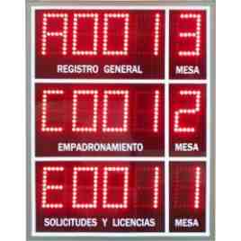 STN PANR3Z - Take a number Screen Results for THREE AREAS for queuing systems expect organizers